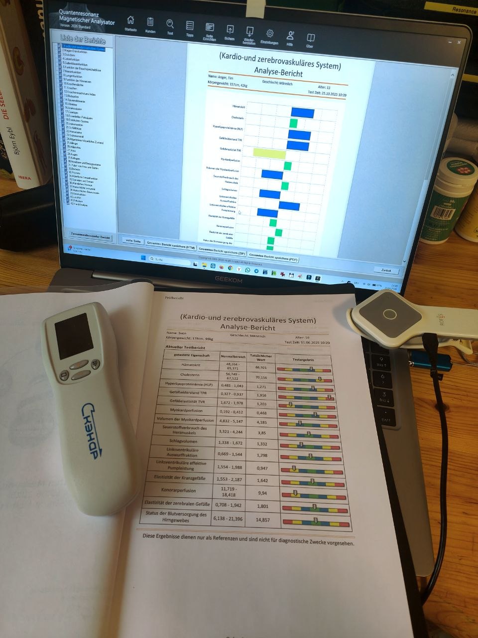 Präventive Gesundheitsführsorge